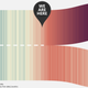 Illustration for article titled New Climate Change Visualization Presents Two Stark Choices For Our Future